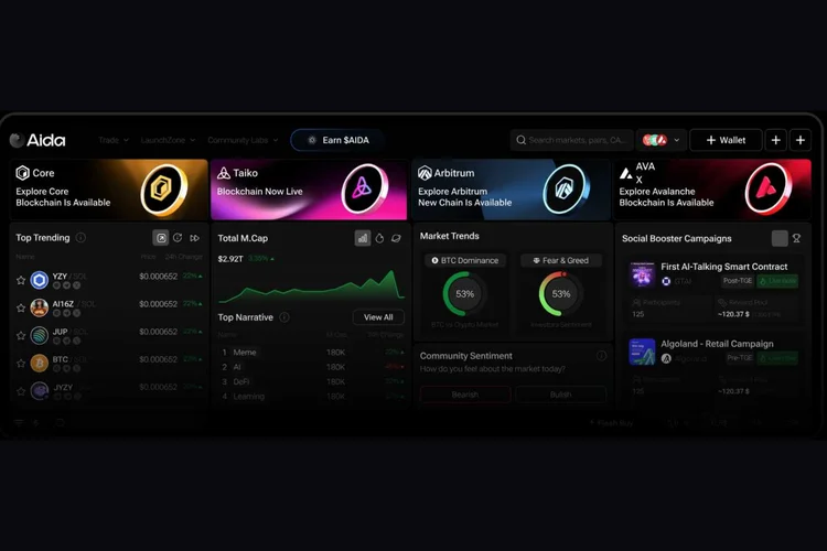 AIDA — Dashboard & AI analytics
