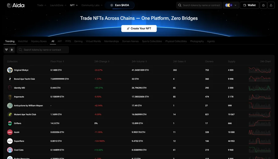 AIDA — NFT hub