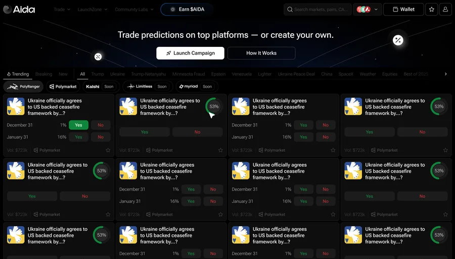AIDA — Prediction Markets