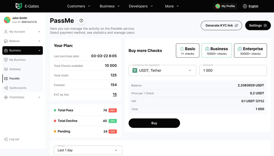 E-Gates — PassMe – KYC and ID&V