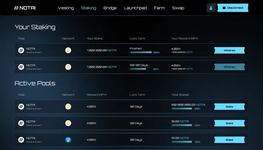 NOTAI — AI DeFi