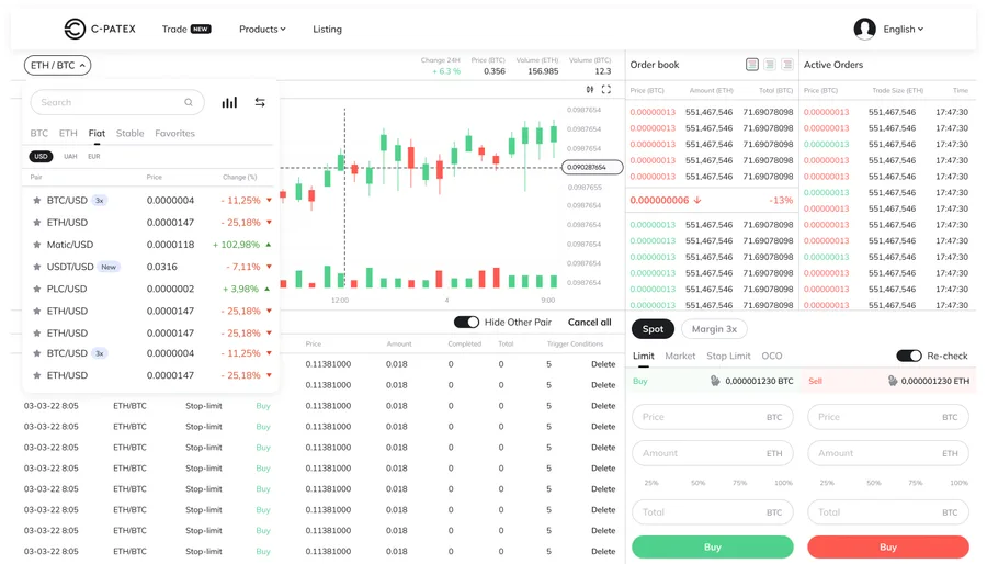Patex — C-Patex Exchange