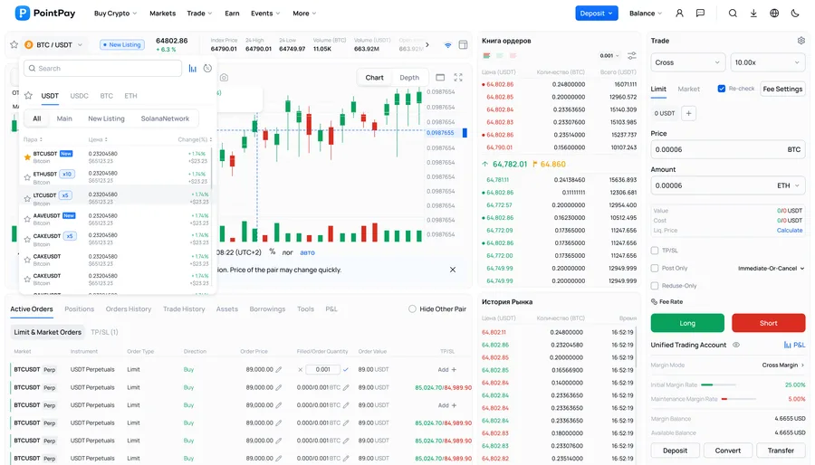 PointPay — Futures Market (×25)