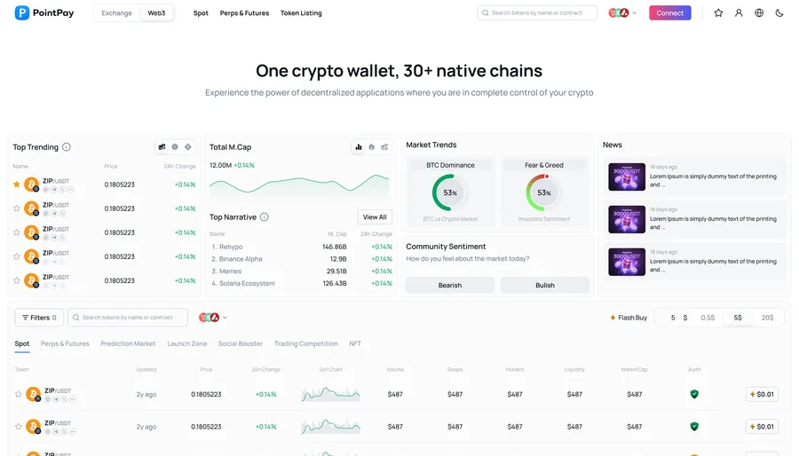 PointPay — Web3 Terminal