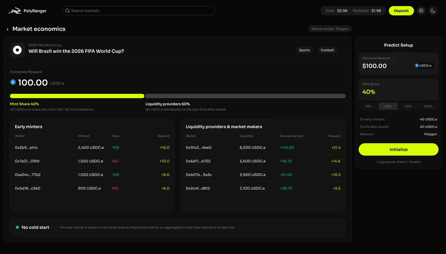 PolyRanger — 创建者与做市商经济模型