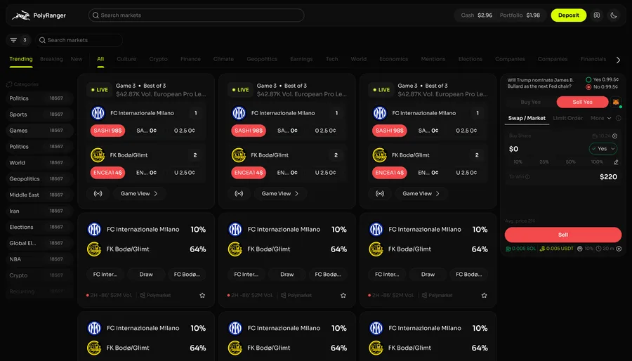 PolyRanger — Market Aggregation