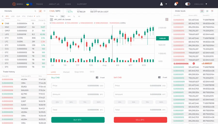 Qmall — Pro Spot terminal and Quick Exchange