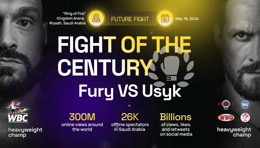 Ready to Fight – Fury–Usyk: 300M online views, 26K in Riyadh