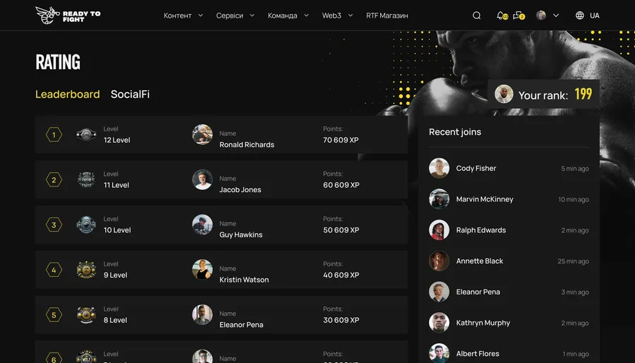 Ready to Fight — SubRing – fighter Rates and fan-token trading