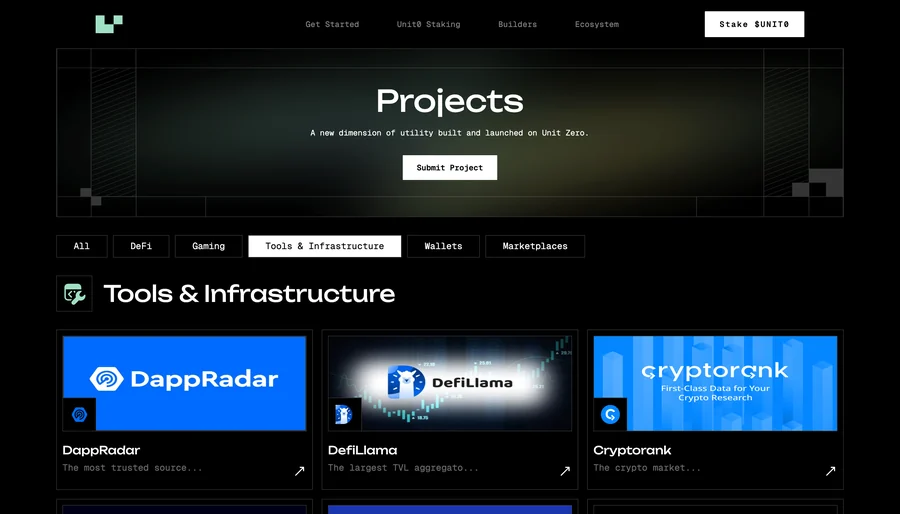 Units Network — Ecosystem directory