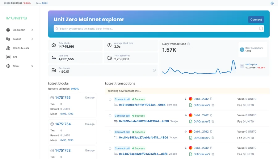 Units Network — Block explorer & on-chain data