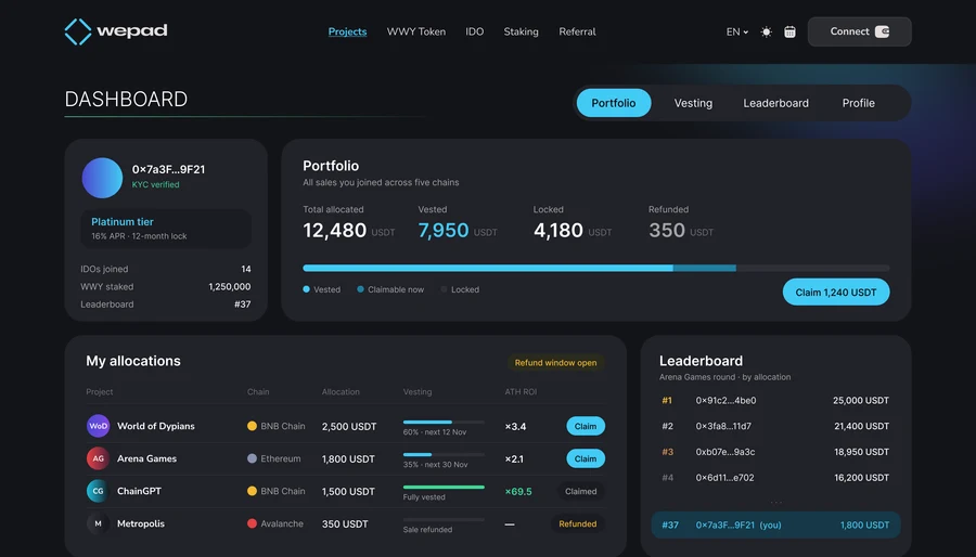 WePad — 仪表盘与资产组合管理