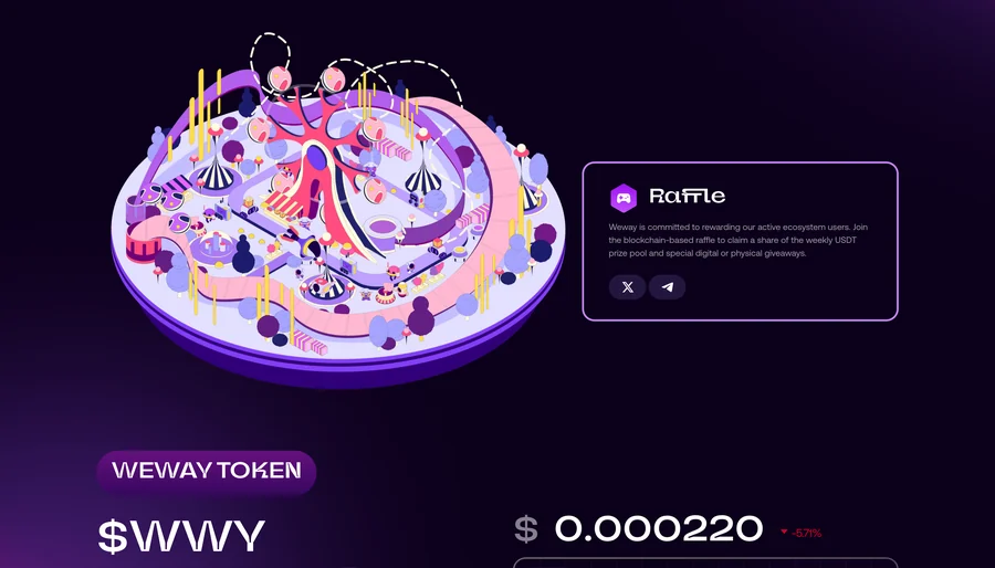 WePad — WeRaffle – weekly on-chain raffle