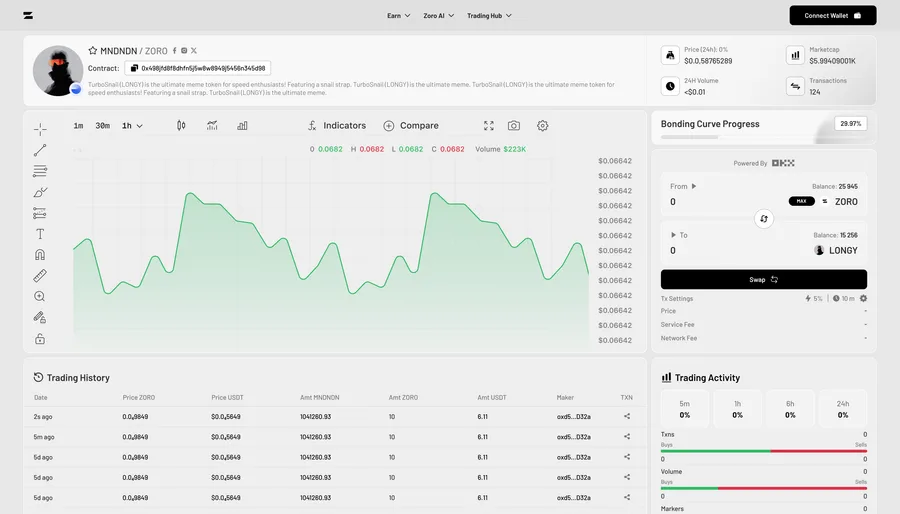 Zoro — Trading Terminal