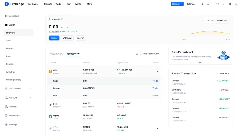 Spot, Futures & P2P Exchange — Balance system
