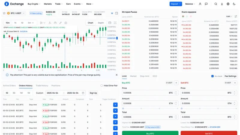 Spot, Futures & P2P Exchange — Trading terminal