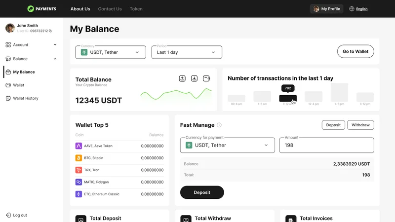Payments, Cards & Gateways — Card programme