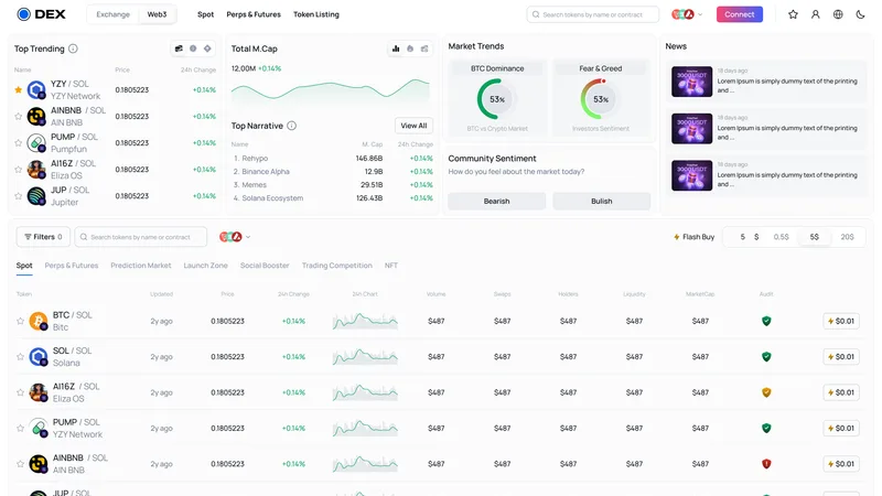 Trading Terminal & DEX Aggregator