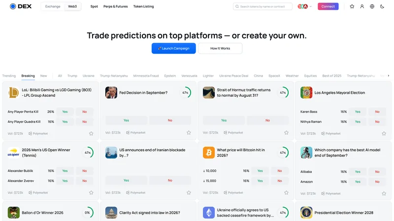 Trading Terminal & DEX Aggregator — Prediction markets